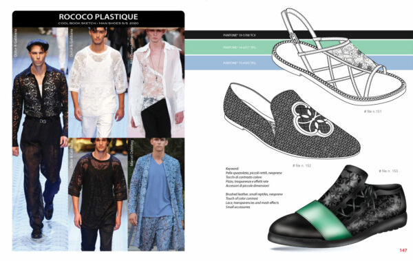 CoolBook Sketch – Man Shoes S/S 2020